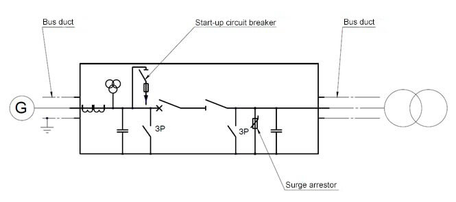 Module With Generator Circuit Breaker — CupralBridge [EN]