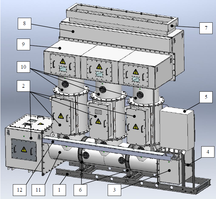 GNAC — Generator Neutral Accessory Compartment — CupralBridge [EN]